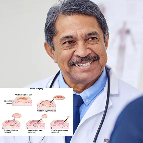 The Next Steps: Scheduling Your Surgery with  Urology San Antonio 
